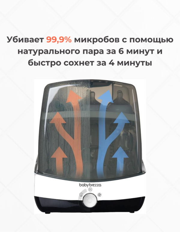 Стерилизатор и сушилка baby brezza superfast, паровой, 6 бутылочек, 6 минут, 99.9% стерилизация, сушка, хранение