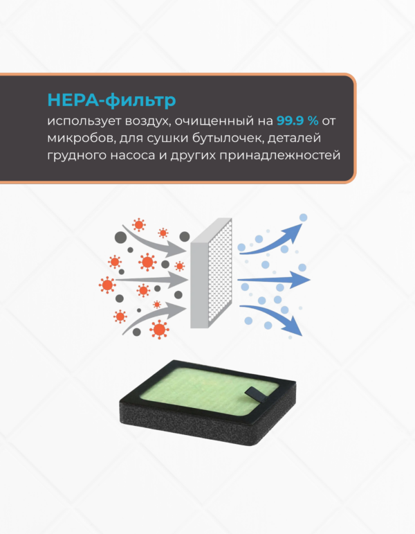 baby brezza one step advanced 3 в 1: стерилизатор, сушилка и контейнер для хранения